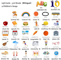 Startcan Talking Flash Cards for Toddlers 1 2 3 4 5 - 516-bilingual-blue (New Abc+123+ 4 Songs) - image 3