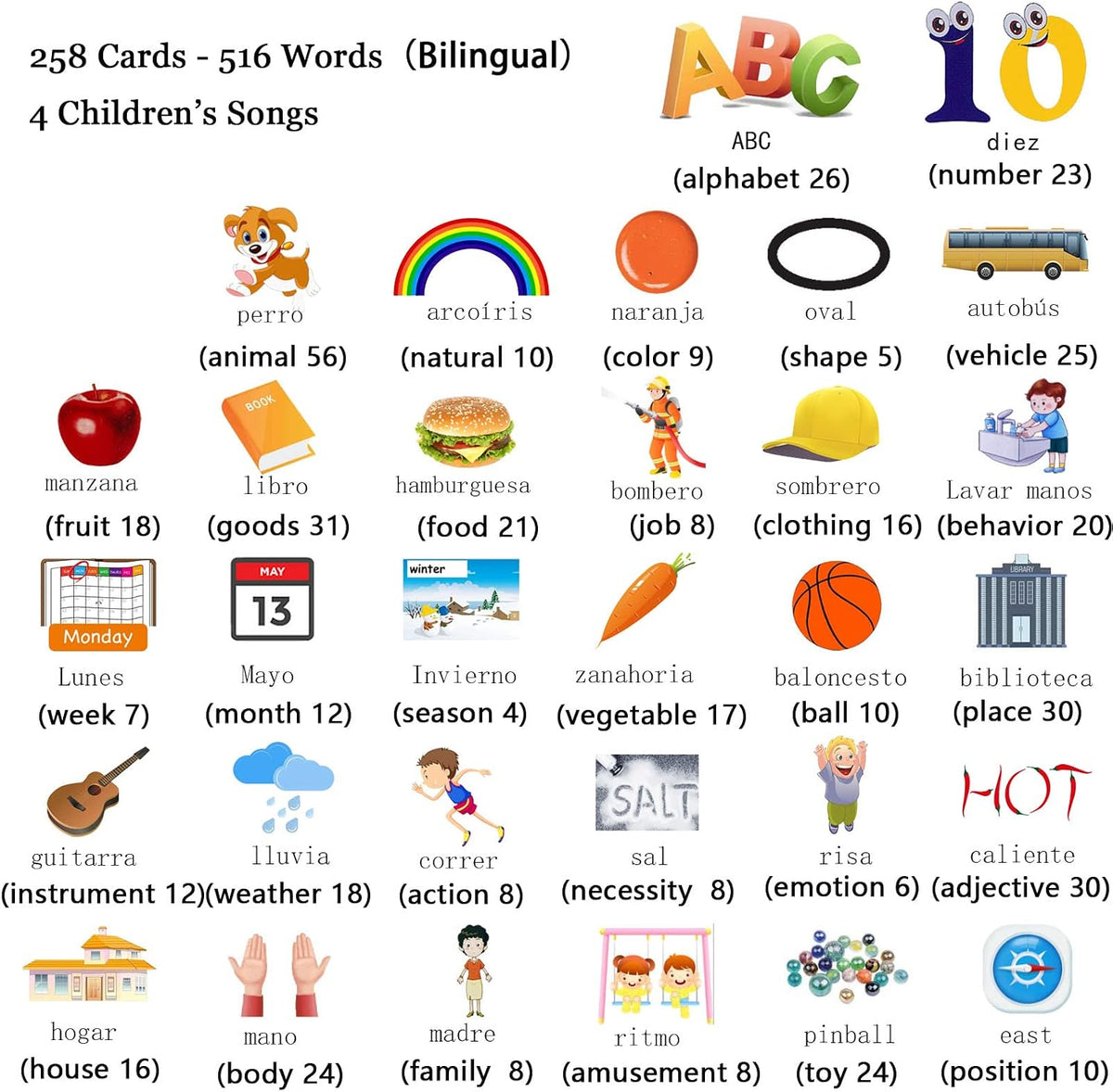 Startcan Talking Flash Cards for Toddlers 1 2 3 4 5 - 516-bilingual-blue (New Abc+123+ 4 Songs) - image 3