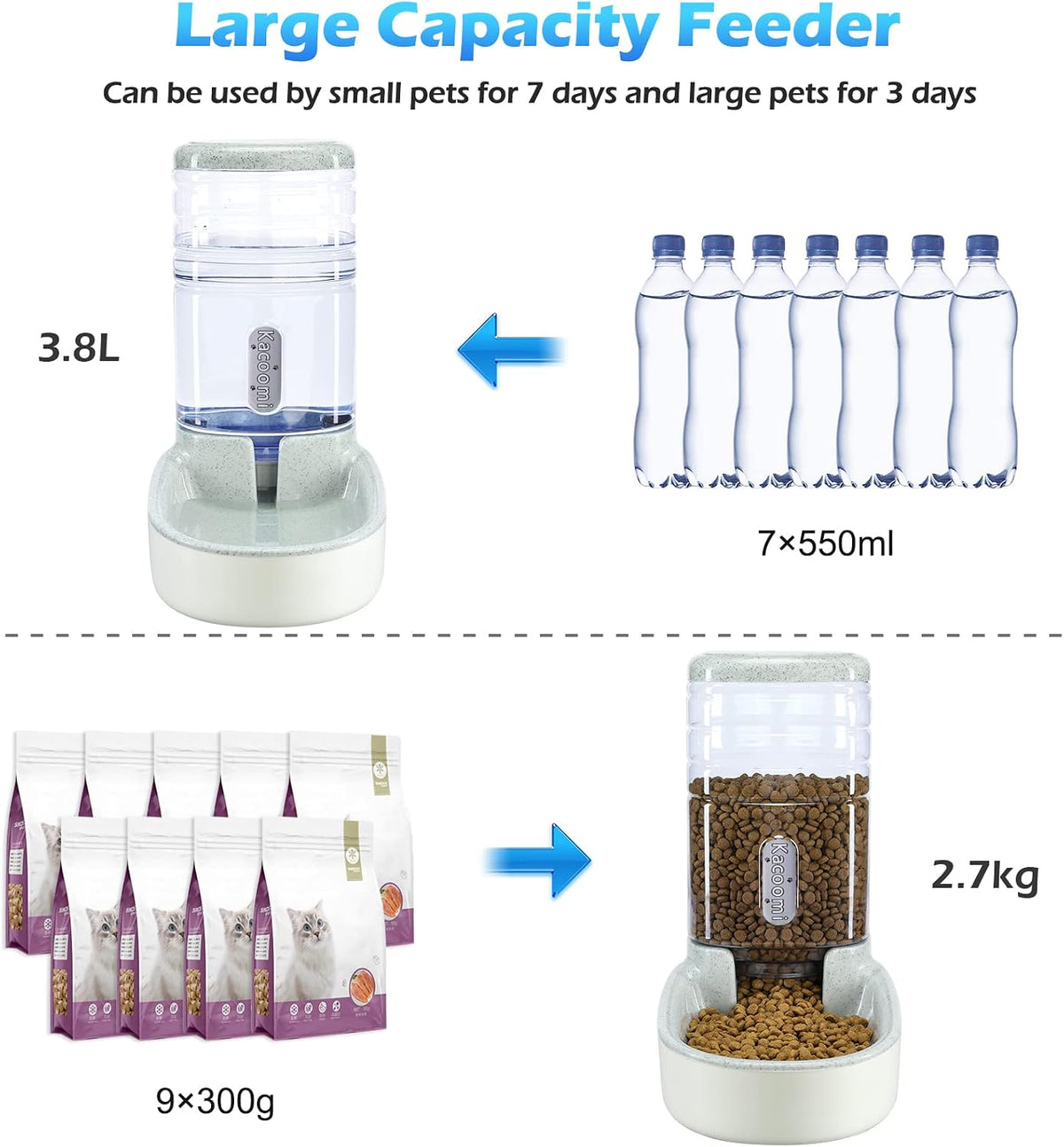 Automatic Cat Feeder and Water Dispenser with Stainless Steel Bowl - Grey - image 2