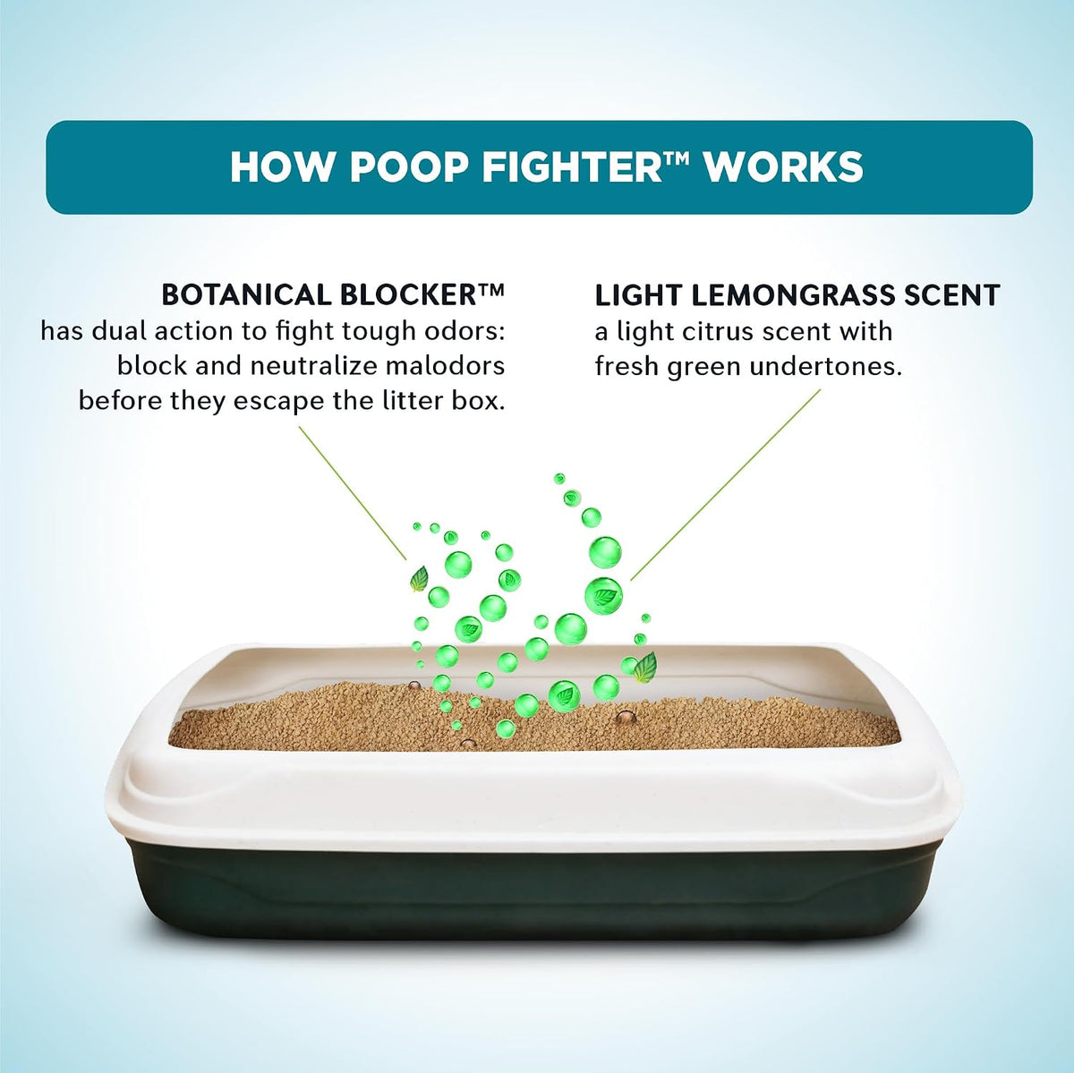 World's Best Cat Litter Poop Fighter, Urine & Poop Odor Defense - 8lb - image 4
