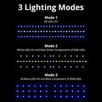 NICREW ClassicLED Marine Saltwater Aquarium Light, 48W for 48 - 18 - 24 in - image 3