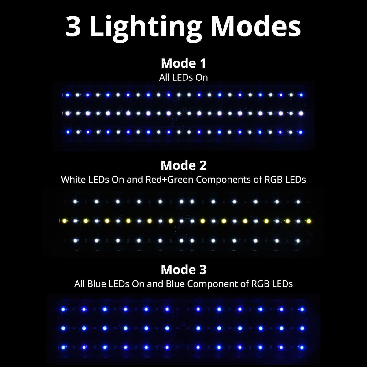 NICREW ClassicLED Marine Saltwater Aquarium Light, 48W for 48 - 18 - 24 in - image 3