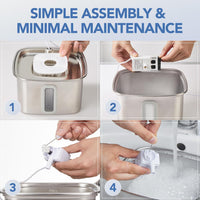 Veken Cat Water Fountain Filters, F1 Series - 4 Filters+4 Sponges (1 month supply) - image 2