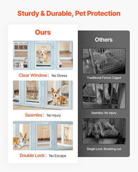 VEVOR Clear Acrylic Dog Playpen Indoor, 76x49x30 in Plastic Pet Playen for Large Sized Dogs, Easy Assemble Waterproof Puppy Playpen, Easy to Clean, Durable Indoor Pet Dogs Cats Fence Kit