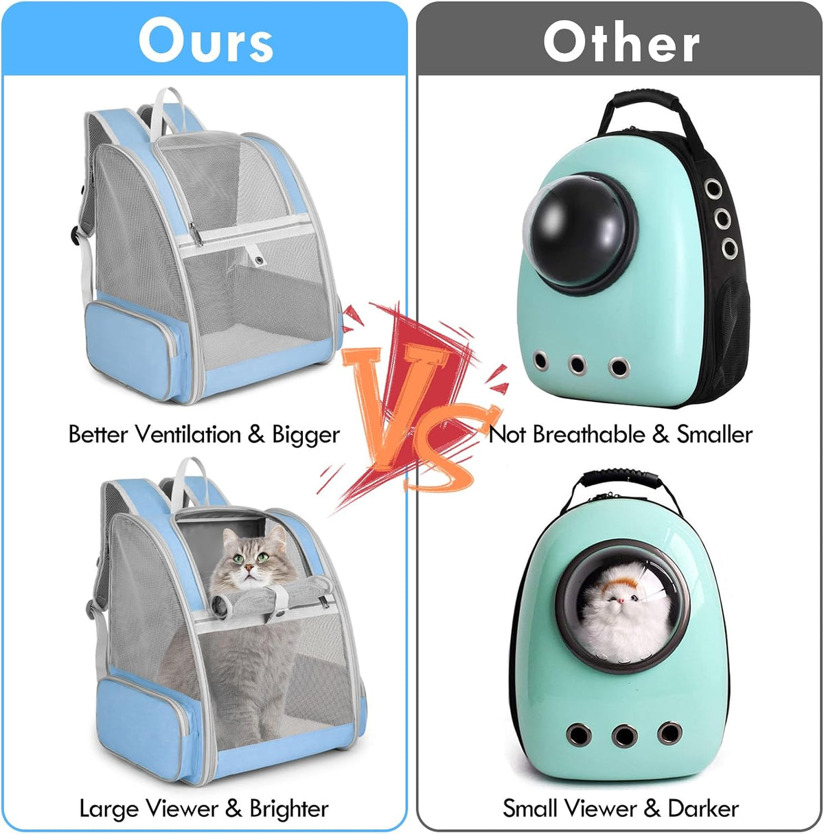 Cat Backpack Carrier, Small Dog Carrier Backpack with Fully Ventilated Mesh, Kitten Wand Feather - Blue - image 4