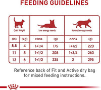 Royal Canin Feline Health Nutrition Adult Instinctive Loaf in Sauce Canned Cat Food, 5.1 oz can (24-count)