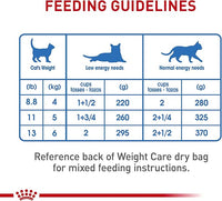 Royal Canin Feline Weight Care Loaf in Sauce Canned Adult Wet Cat Food, 5.1 oz can (24-Count)