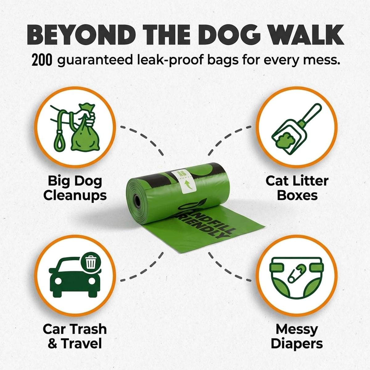 Doggy Do Good, Dog Poop Bags, Unscented - 200 Count (Pack of 1) - image 3