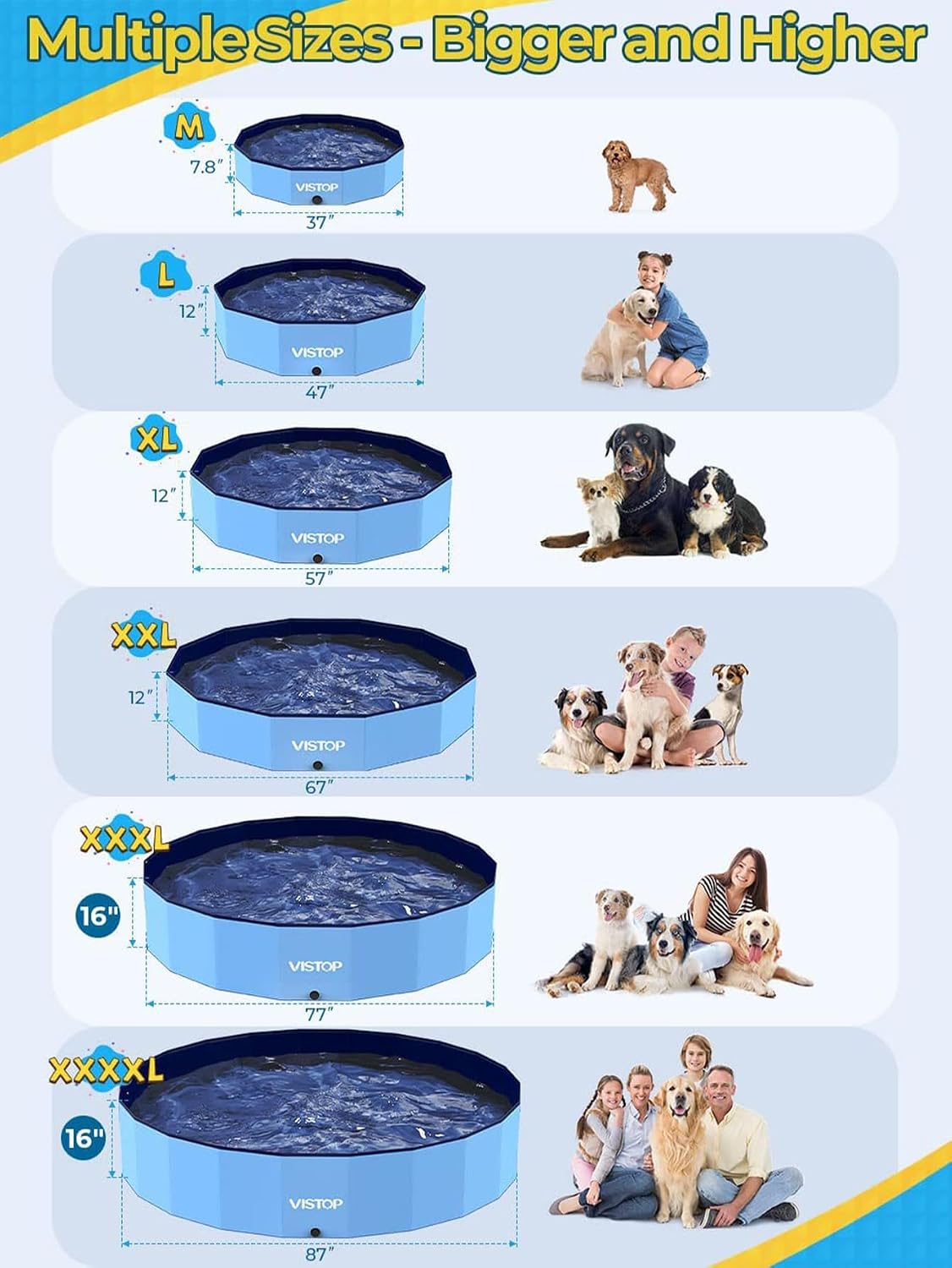 VISTOP Extra Large Foldable Dog Pool XXL - 7XL- 117" x 16" / Blue - image 4