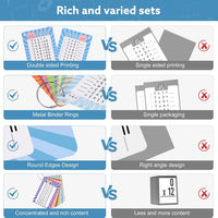 13 Pcs Multiplication Flashcards 0-12 - Multiplication Practice Set - image 4