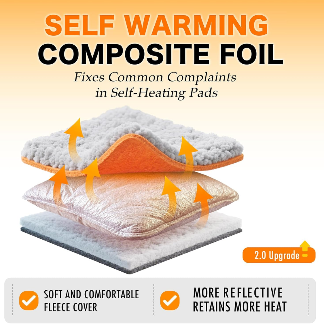 Self Warming Cat Bed, Upgraded Thermal Mat For Indoor Cats