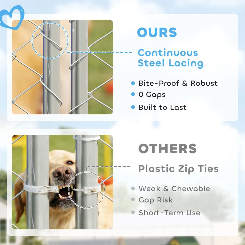 PawHut 20' X 7.5' X 5' Dog Kennel Outdoor For Large Dogs With Waterproof Roof, Silver,For Multiple Parcels Of Goods, Ple