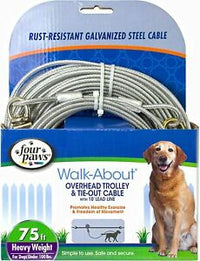 Four Paws Trolley Exerciser