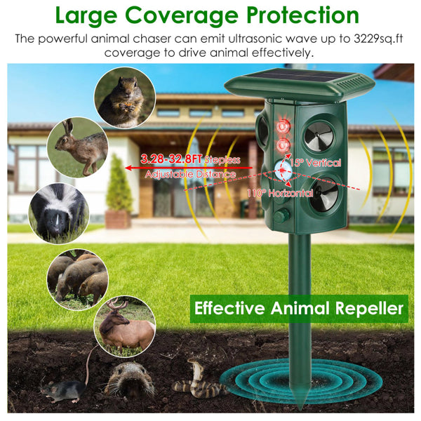5 Modes Animal Repeller - Solar/USB Rechargeable, PIR Sensing, 3229Sq.ft Coverage, IP54 Waterproof, Repels Rodents Birds