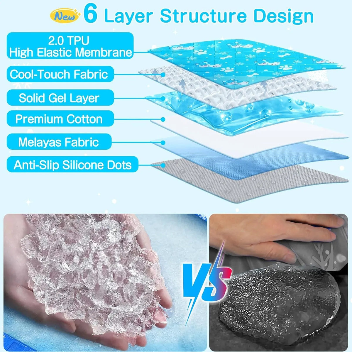 Dog Cooling Mat, Pet Cooling Mat With Non-Toxic Solid Gel, Self-Cooling Pad For Dogs, Waterproof, Durable Cooling Bed Fo