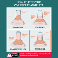 Silicone Breast Pump Flanges - Cushy