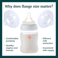 Breast Pump Flange Inserts - Silicone