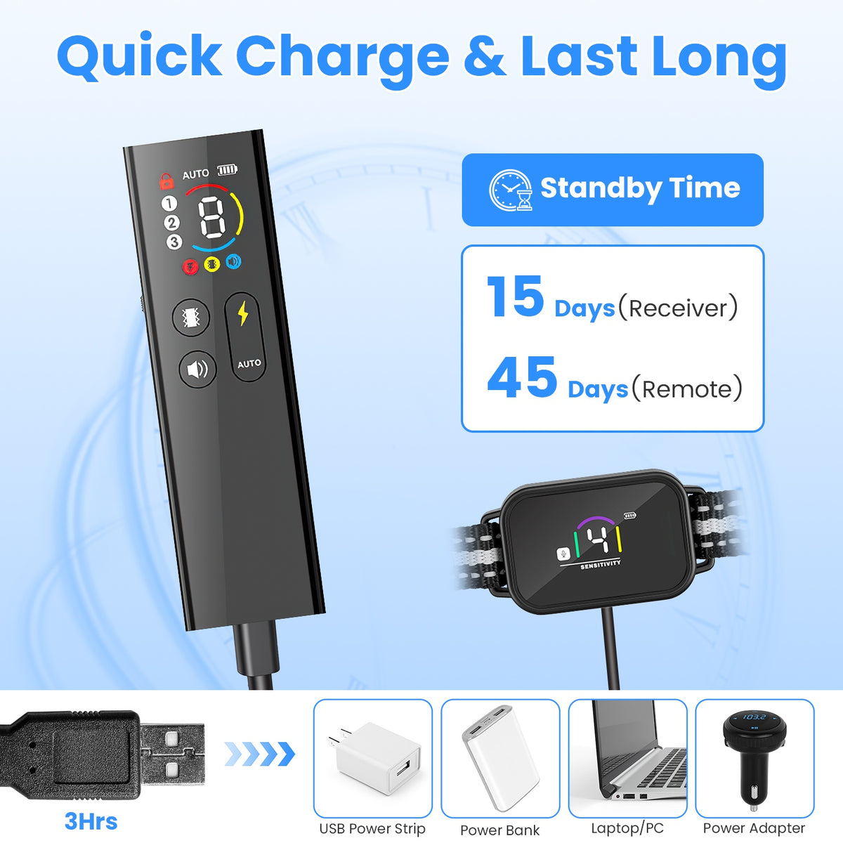 1Pc 2 In 1 Dog Shock And Bark Collar Dog Training Collar With Remote Rechargeable IP68 Waterproof With 3 Channels For Me