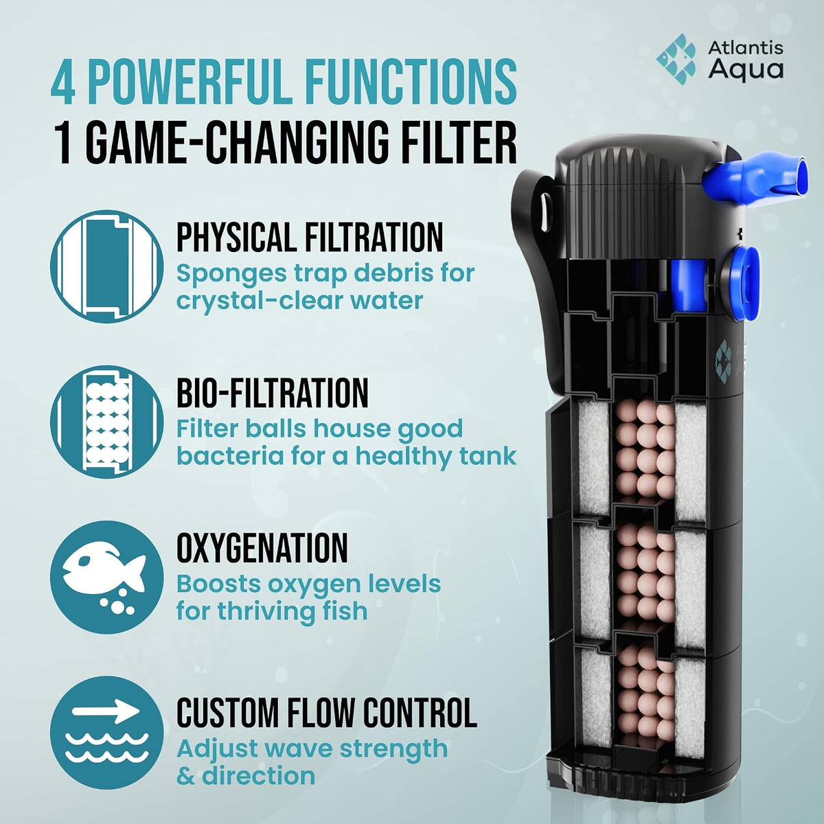 55 Gallon Fish Tank Filter to 100 Gallon Fish Tank Filter - 55 to 100 Gallons - image 4