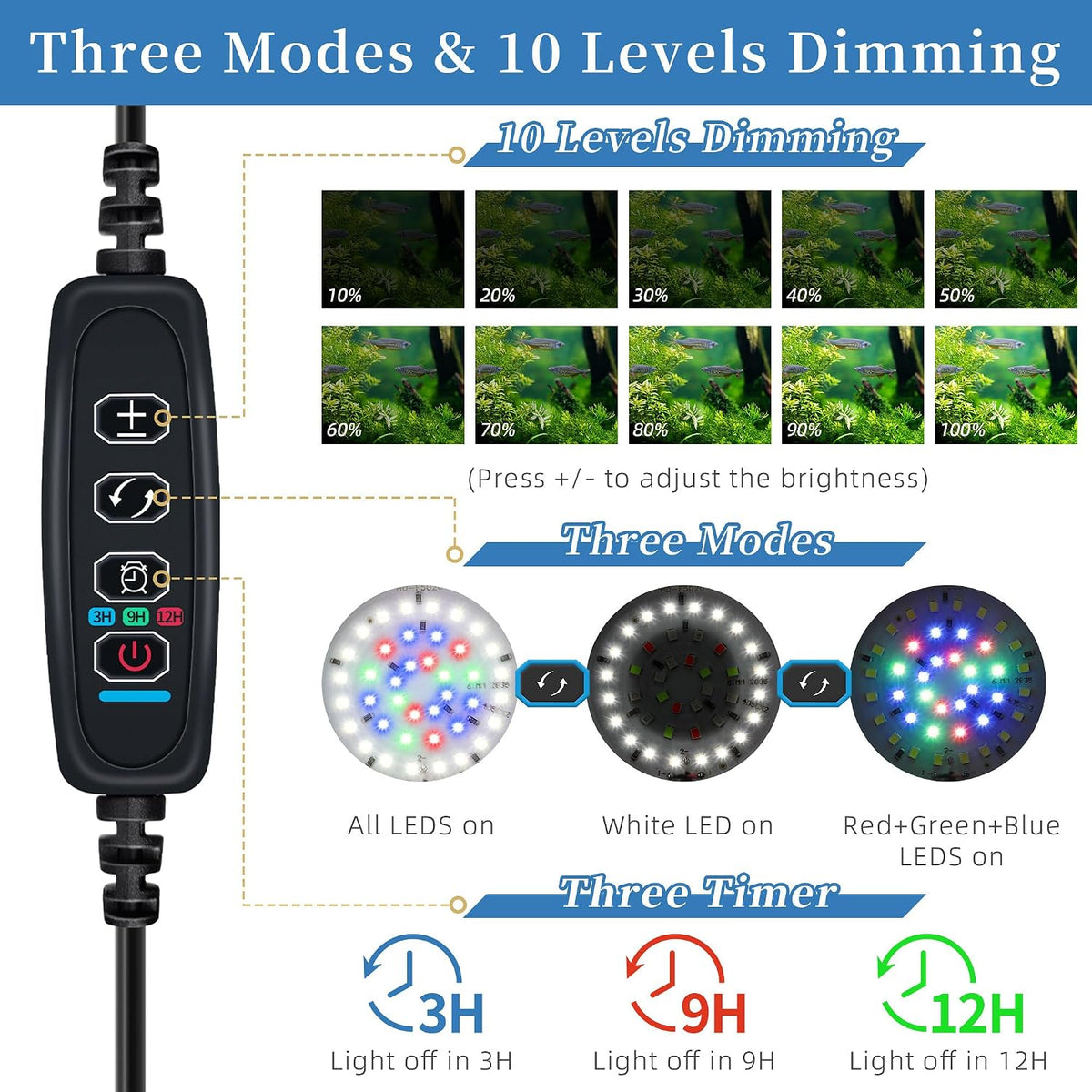 DaToo Mini Clip On Aquarium Light 7W Dimmable Small Fish Tank Light - Mini With Timer & Dimmer - image 2
