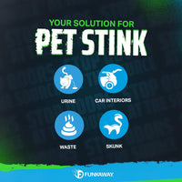 FunkAway Pet Stain & Odor Eliminator Spray - image 4