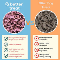 A Better Treat – Freeze Dried Organic Purple Sweet Potato Dog and Cat Treats, Organic, Single Ingredient | Natural, Healthy, Diabetic Friendly | Made in The USA