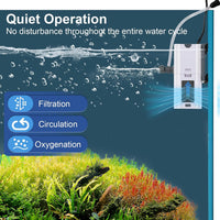 265 GPH 4-In-1 Aquarium Filter - 7 W-132 GPH - image 4