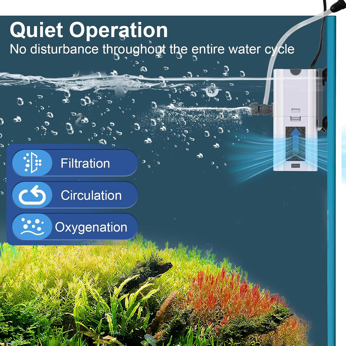 265 GPH 4-In-1 Aquarium Filter - 7 W-132 GPH - image 4