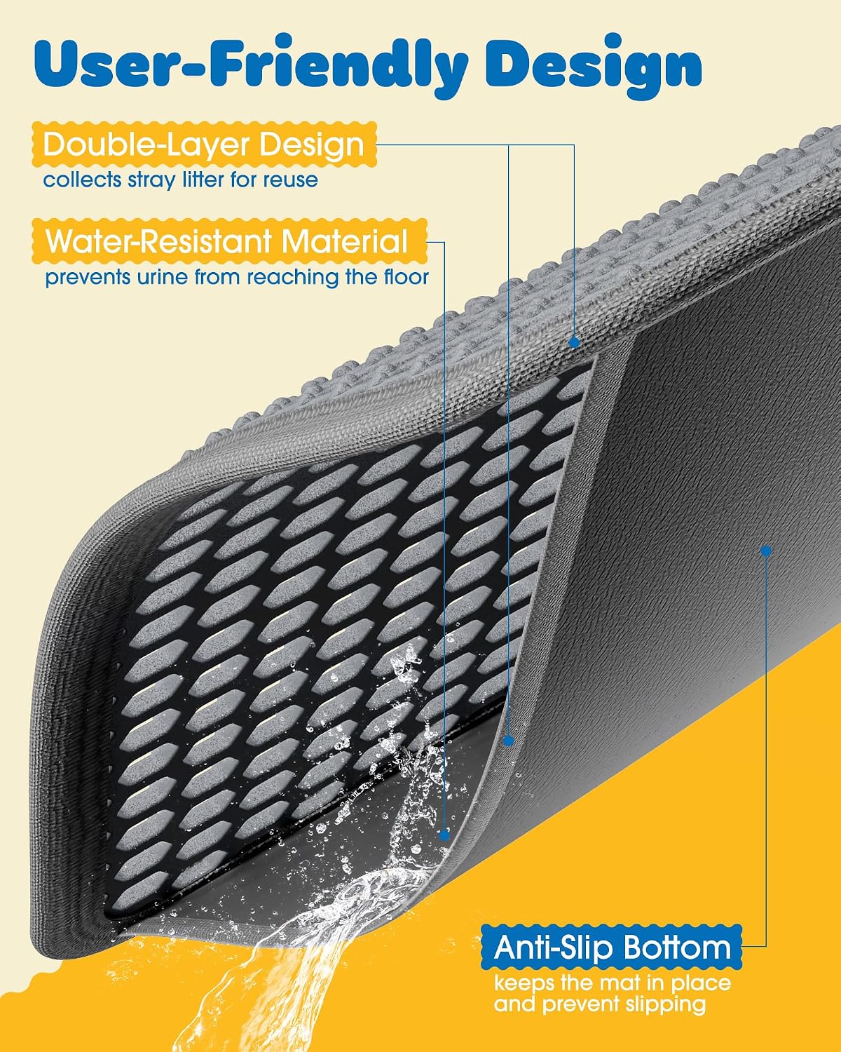 Powools Ultra-Large Cat Litter Mat, 27'' x 19", Double-Layer - 27'' x 19'' - 2 Pack / Grey - image 2