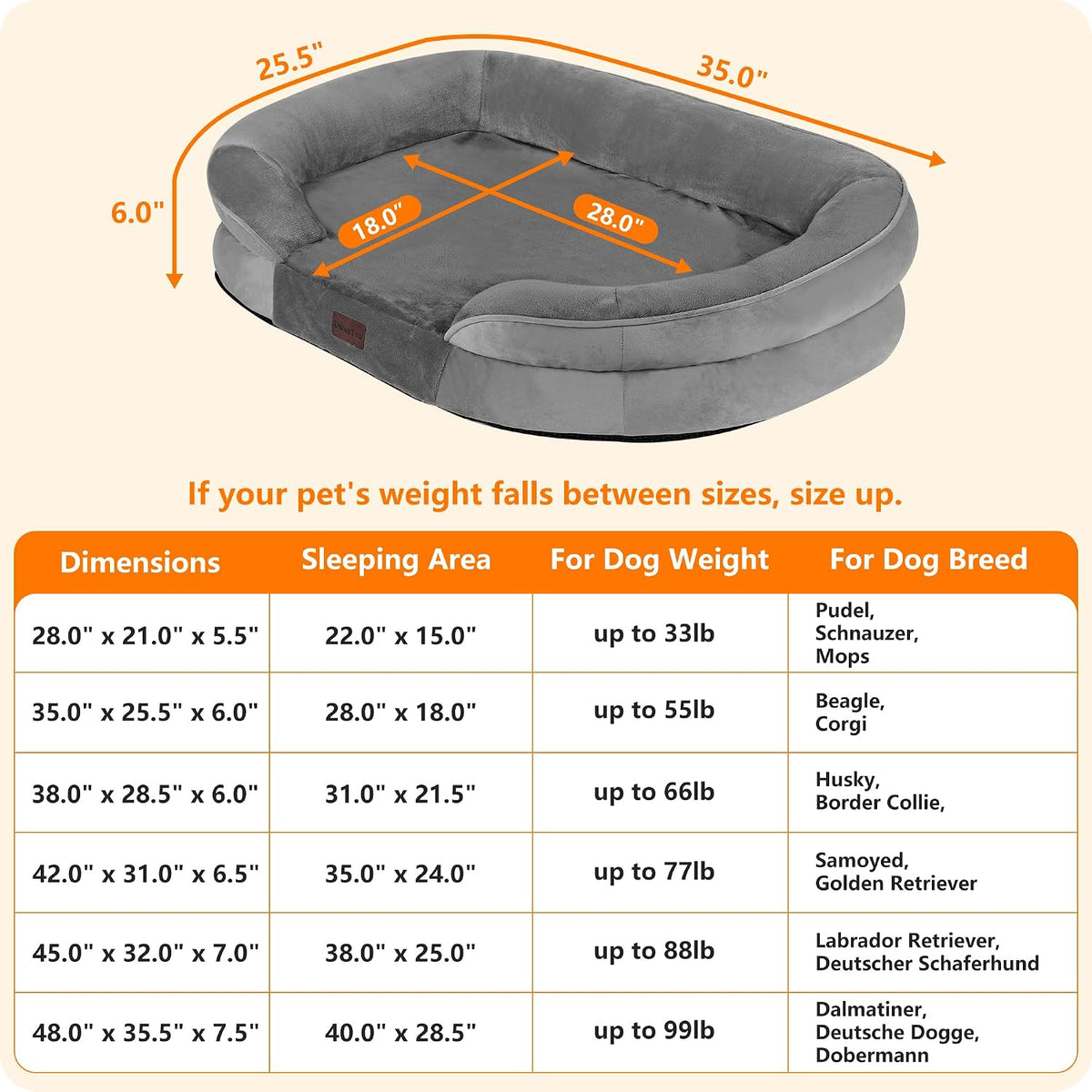 Orthopedic Waterproof Medium Dog Bed Sofa, Gel Memory Foam, 36" – Essentials for Dogs - Medium Grey / Medium(36 x 25.5 x 6 inch) - image 3