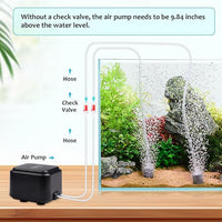 hygger Quietest Aquarium Air Pump, Adjustable Oxygen Pump 2 Air Outlets Ultra Silent Powerful Aerator Pump (3.5W,Up to 120Gallon)