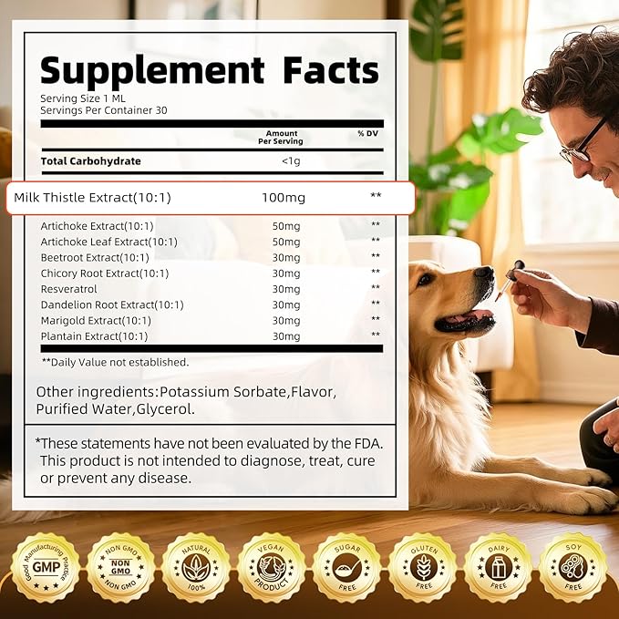 (2 Pack) Poppaw Milk Thistle for Dogs, 9-in-1 Liver & Kidney Support Drops with Artichoke, Resveratrol, Marigold Extract, Natural Detox Herbal Supplement for Liver Function, Bacon Flavor, 2 Oz