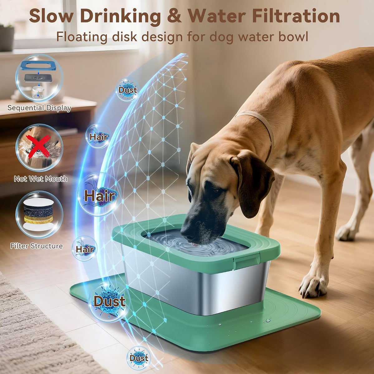10L No Spill Dog Water Bowl Stainless Steel for Messy Drinkers – Essentials for Dogs - Green - image 3