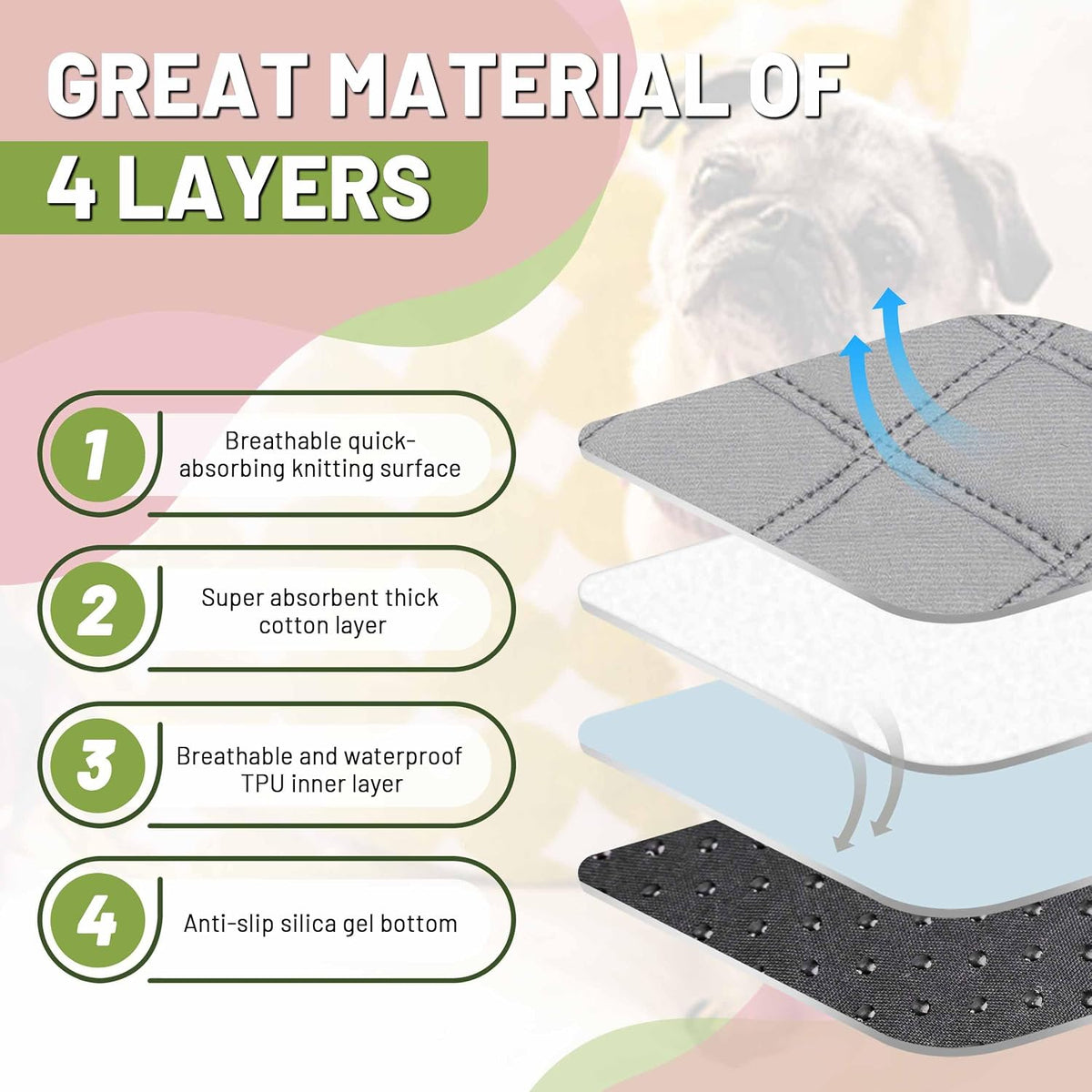 PatiencET Self Warming Cat Bed for Indoor Cats 18'' x 24'' - Bone&paw / 18*24-4Pack - image 2