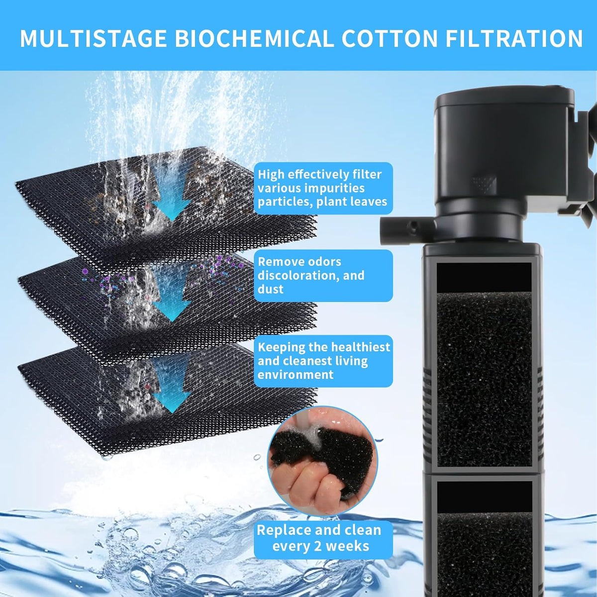Aquarium Filter for 55-150 Gallons Tank - Black / 55-150 Gallon Fish Tank - image 3