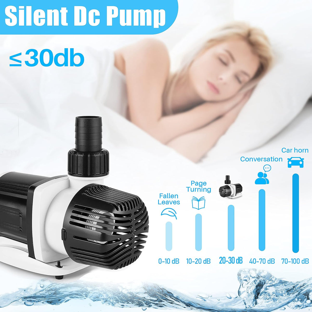 Orlushy DC-4000 Silent Swirl Controllable DC aquarium Pump 25W - DC12000 - image 4