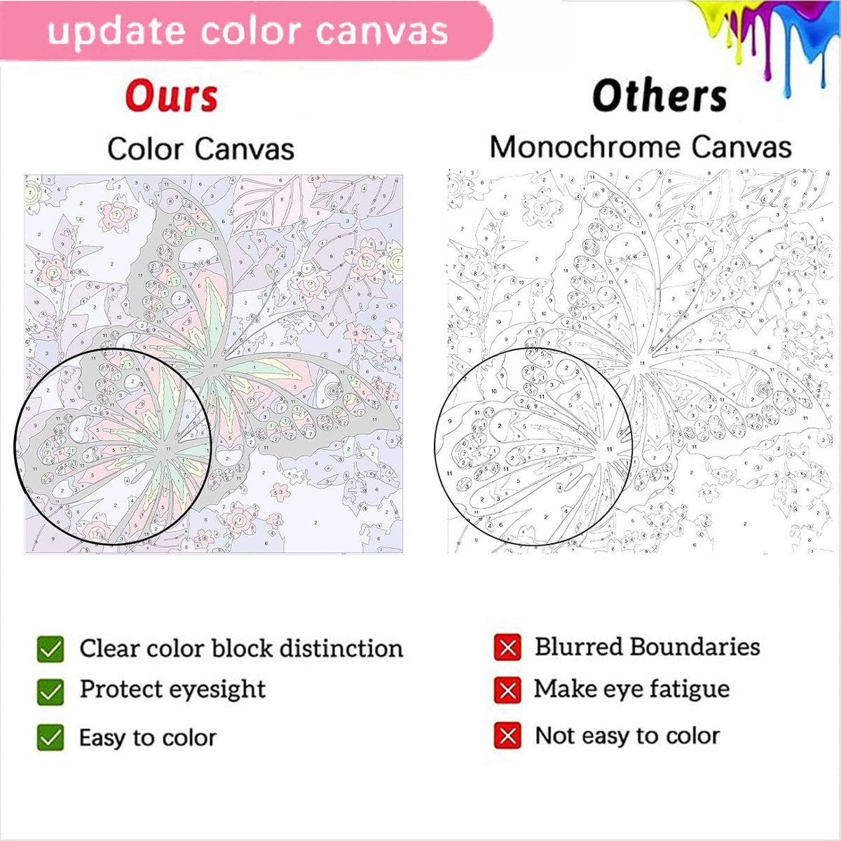 4 Pack Butterfly Paint by Number for kids Wooden Frame - BKH07+BKH08+BKH56+BKH58 - image 3