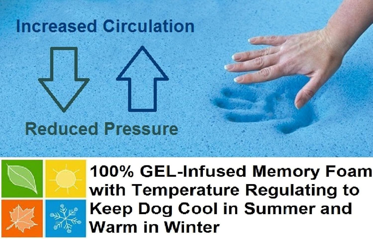 XL Orthopedic Memory Foam Dog Bed with Machine Washable Cover - XL 47" Length X 29" Width / Microsuede in Gray - image 4