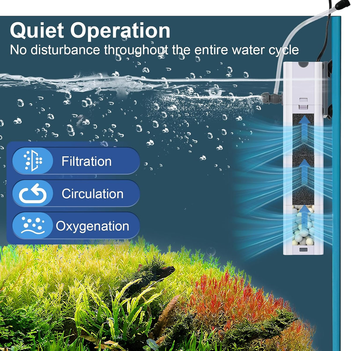 265 GPH 4-In-1 Aquarium Filter - 20 W-320 GPH - image 3