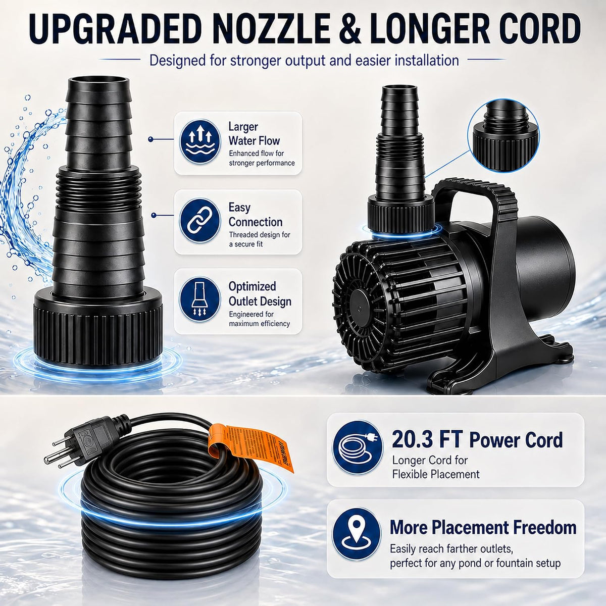 350W 7000 GPH Pond Pump, Ultra Quiet Heavy Duty Submersible Water Pump for Koi Ponds, Fountains - 4900GPH-250W - image 4