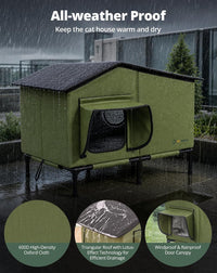 Heated Cat House for Outside Weatherproof in Winter, 20"x16" – Essentials for Cats - L-26"x16"x20.5"(WDH) - image 4