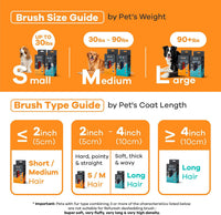 Deshedding Brush for Short/Medium-Hair Dogs & Cats - red / Medium - image 4