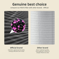 AROEVE MK04 Air Purifier Replacement Filter, Smoke Remove Material 4 -in-1 Filter with Activated Carbon Mix, Against Ash for Smoke, Odors, and VOCs, 2 Pack- Grey