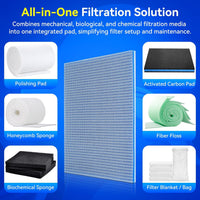 8-Layer Fast-Acting Aquarium Filter Pad - 15.74"x11.81"x0.6" (2 Pack) - image 3