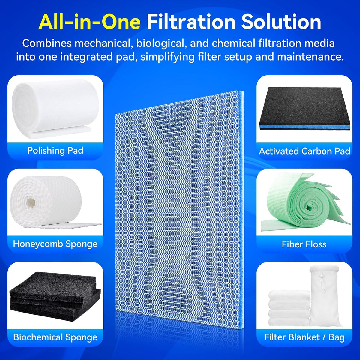 8-Layer Fast-Acting Aquarium Filter Pad - 15.74"x11.81"x0.6" (2 Pack) - image 3
