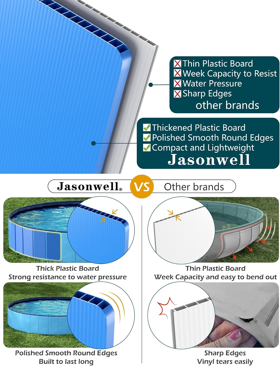 Jasonwell Foldable Dog Pet Bath Pool Collapsible Dog Pet Pool Bathing - XXXXXL - 87" / Plastic Board Blue - image 2