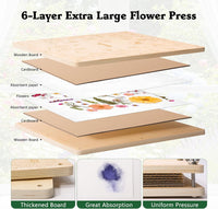 Aboofx Wooden Flower Pressing Kit - 15"x 15" 6 Layers - image 2