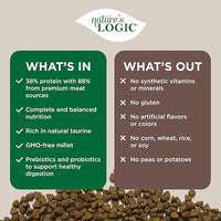 Nature's Logic Turkey Dry Cat Food (1 Pack), 15.4 lb