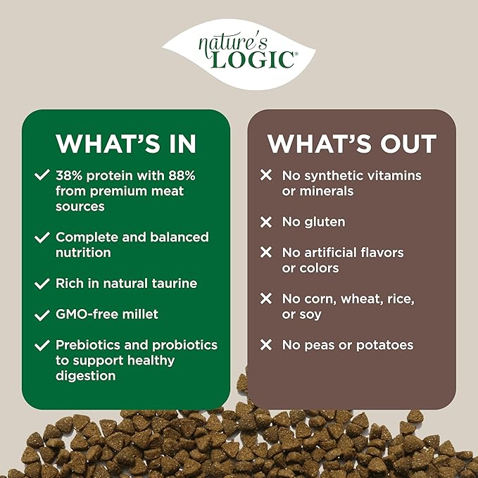 Nature's Logic Turkey Dry Cat Food (1 Pack), 15.4 lb