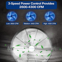 BILT HARD 18 inch Industrial Wall Fan, 4300 CFM, 3-Speeds High Velocity Wall Mount Fan with Sealed Motor, Heavy Duty Metal Barn Fans, 2 Pack